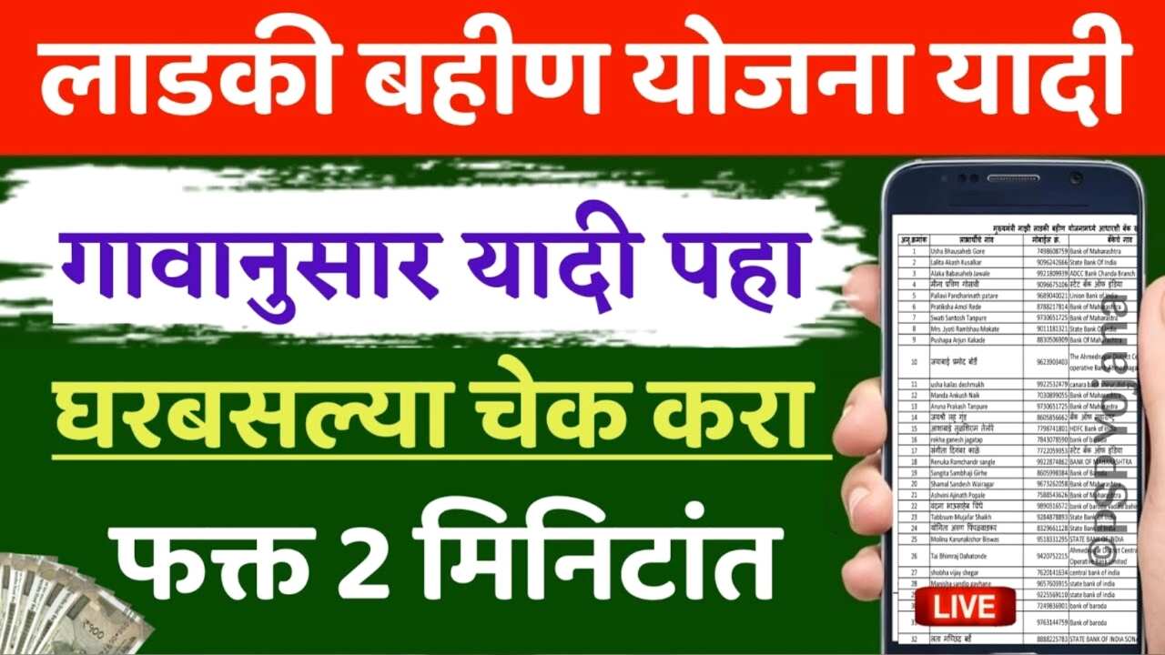 लाडक्या बहिणींनो, सप्टेंबर चे १५०० रुपये खात्यावर जमा; तुम्हाला आले का? येथे चेक करा Ladki Bahin Yojana September List