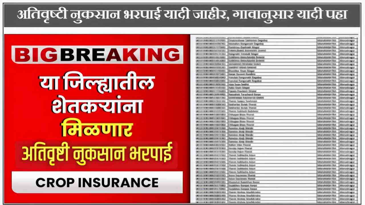 मोठी बातमी! फक्त ‘याच’ शेतकऱ्यांना मिळणार नुकसान भरपाई, संपूर्ण यादी पहा Ativrusti Nukasan Bharpai