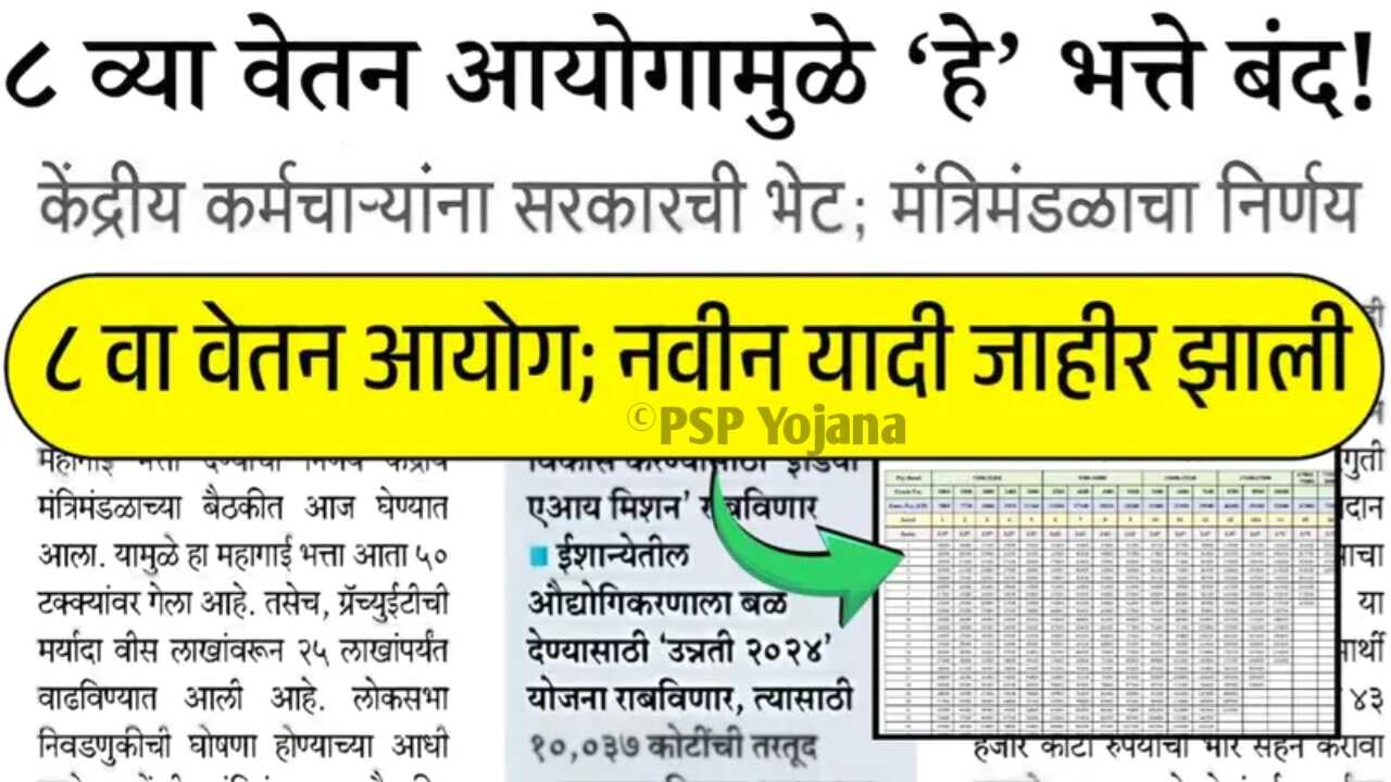 ८ वा वेतन आयोगामुळे ‘हे’ भत्ते रद्द होणार? पगारावर नेमका काय परिणाम होईल? 8th Pay Commission Salary Update